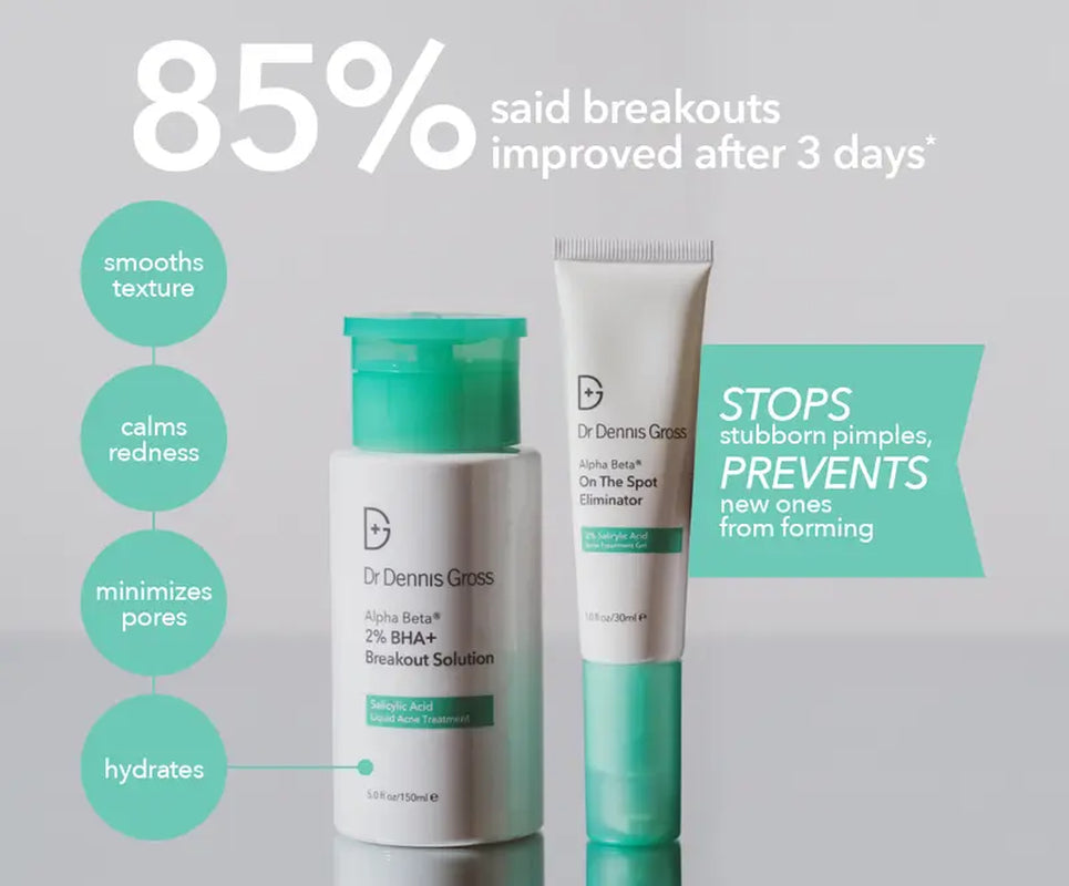 Alpha Beta® 2% BHA+ Breakout Solution